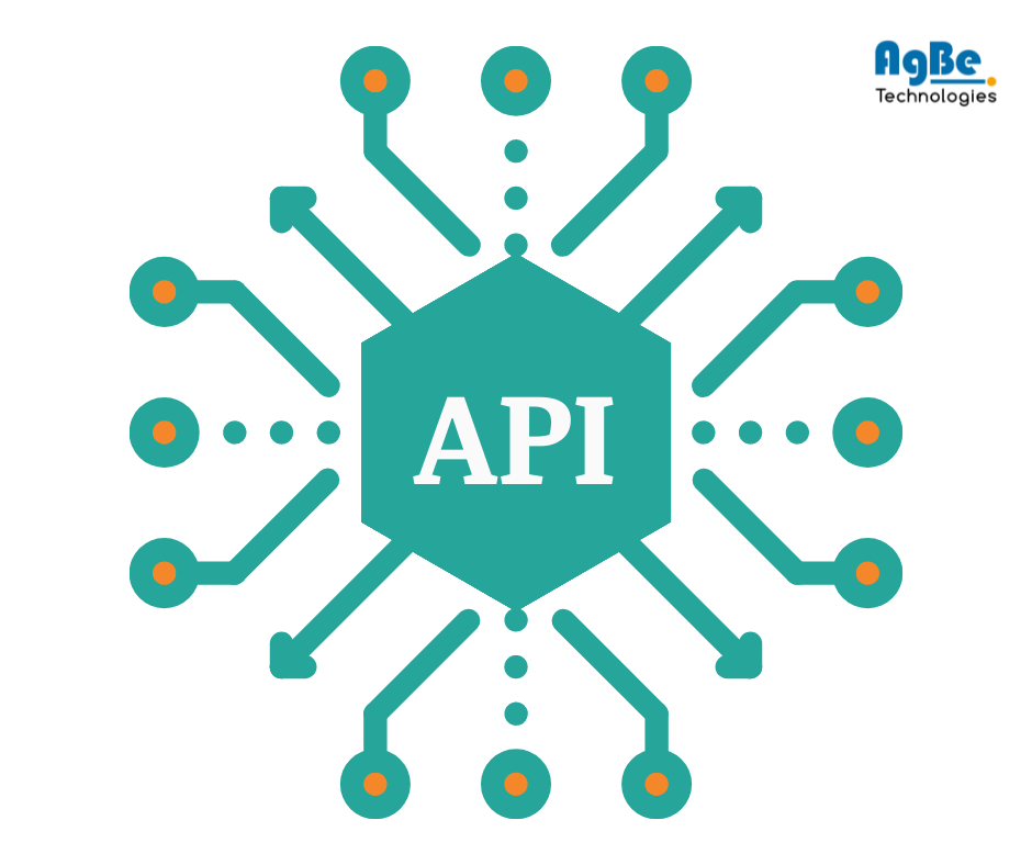 API development company, python developers, best python development company, software development company