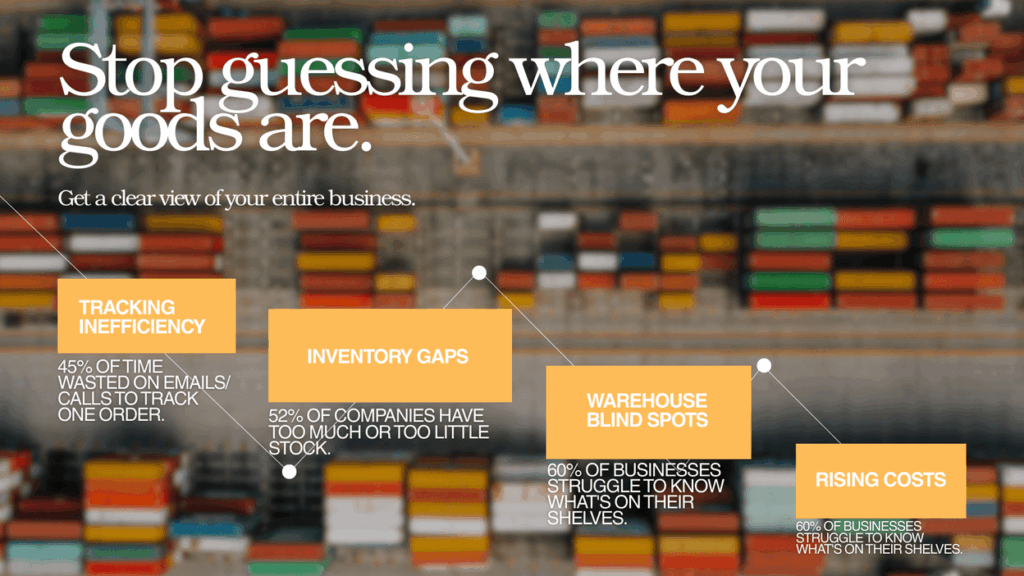 Supply chain hero banner with the headline 'Stop guessing where your goods are' and four yellow boxes highlighting industry challenges: tracking inefficiency, inventory gaps, warehouse blind spots, and rising costs.